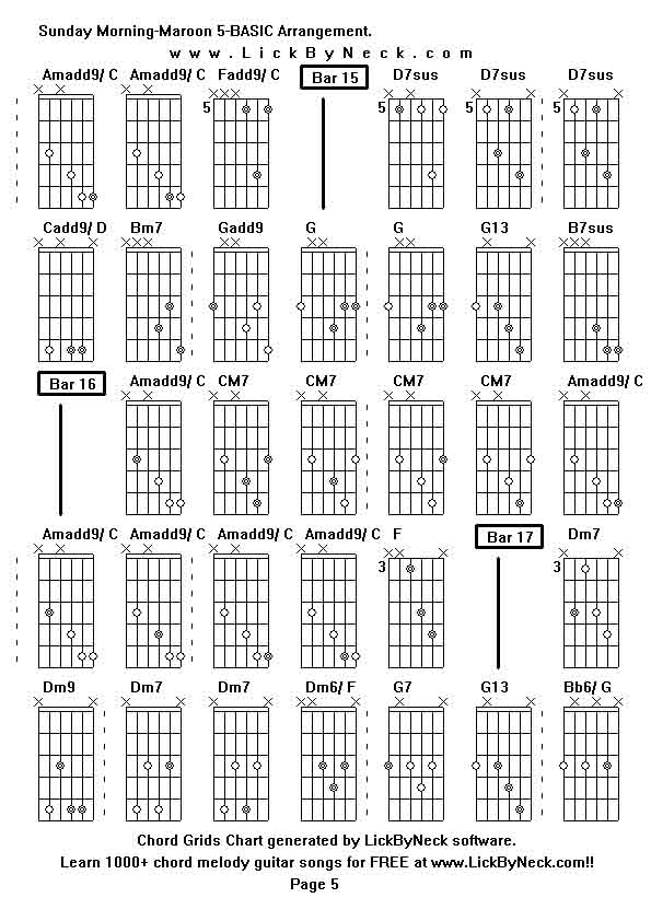 Chord Grids Chart of chord melody fingerstyle guitar song-Sunday Morning-Maroon 5-BASIC Arrangement,generated by LickByNeck software.